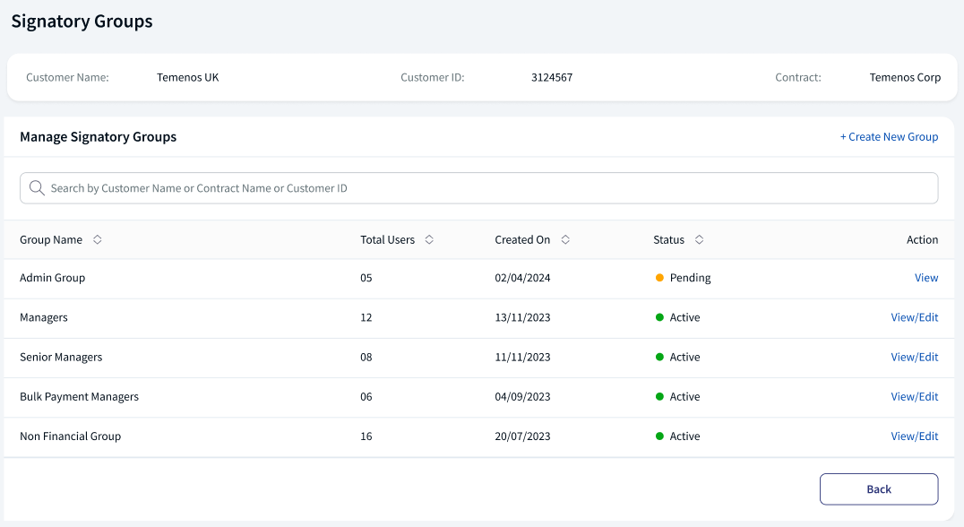 Status and Action after adding user